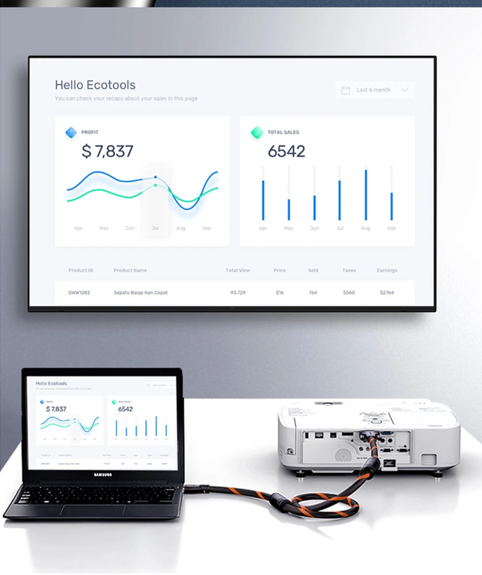SAMZHE DVI zu HDMI-kompatibel Bi-Directional Übertragung 1080P Kabel für Computer Projektor, TV Bildschirm Xbox,Laptop – Detail 4