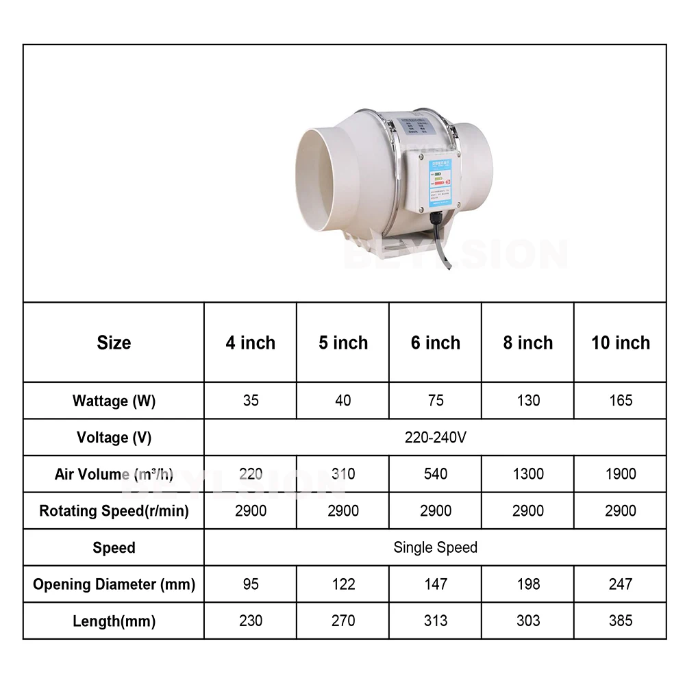 BEYLSION 4/5/6/8 Inch Centrifugal Fans Activated Carbon Air Filter Set Indoor Hydroponics Grow Tent Room full kit For Grow Box