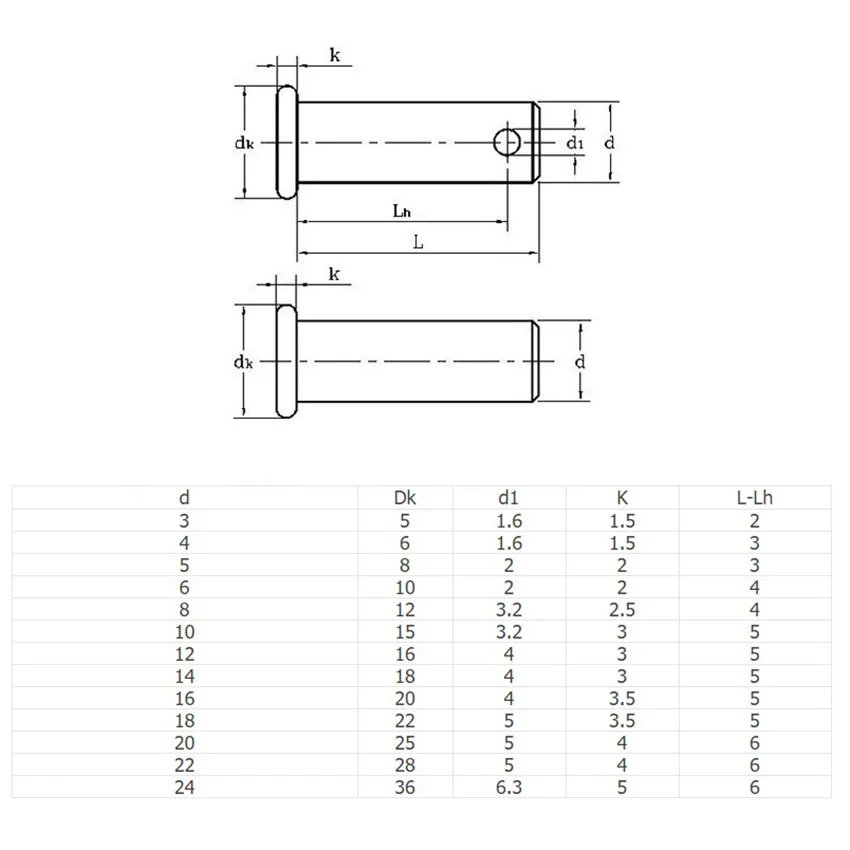 10/20PCS Clevis Pins Securing  M3 M4 M5 Fasteners Retaining for R Clips and Split Pins