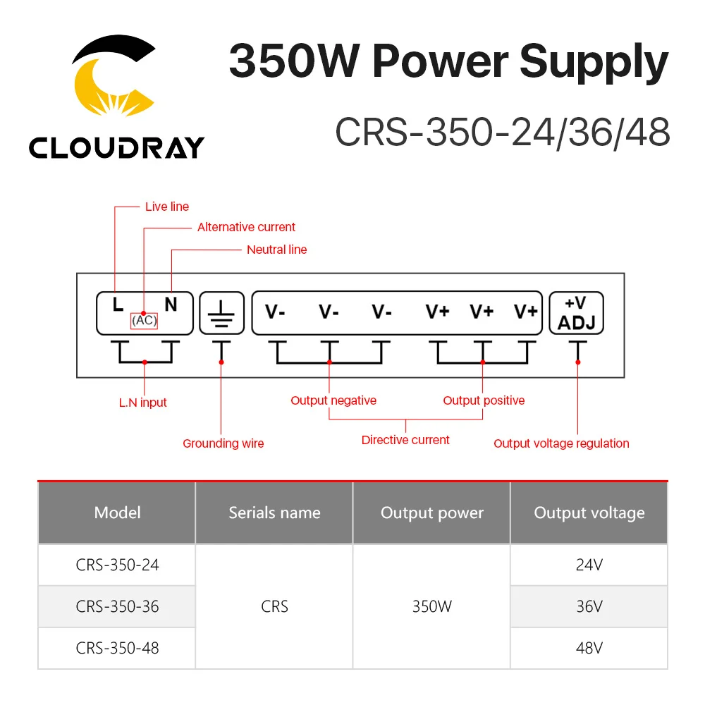 Cloudray CRS-350 Switching Power Supply 24V 36V 350W 7.2A 9.7A 14.6A Switching Power Supply Source Transformer