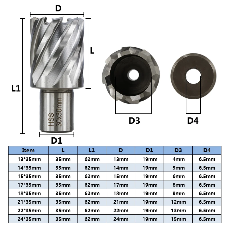 HSS Annular Cutter 13-60mm Core Drill Bit 19mm Weldon Shank Hollow Drill Bit Hole Saw Cutter For Metal Cutter Tool