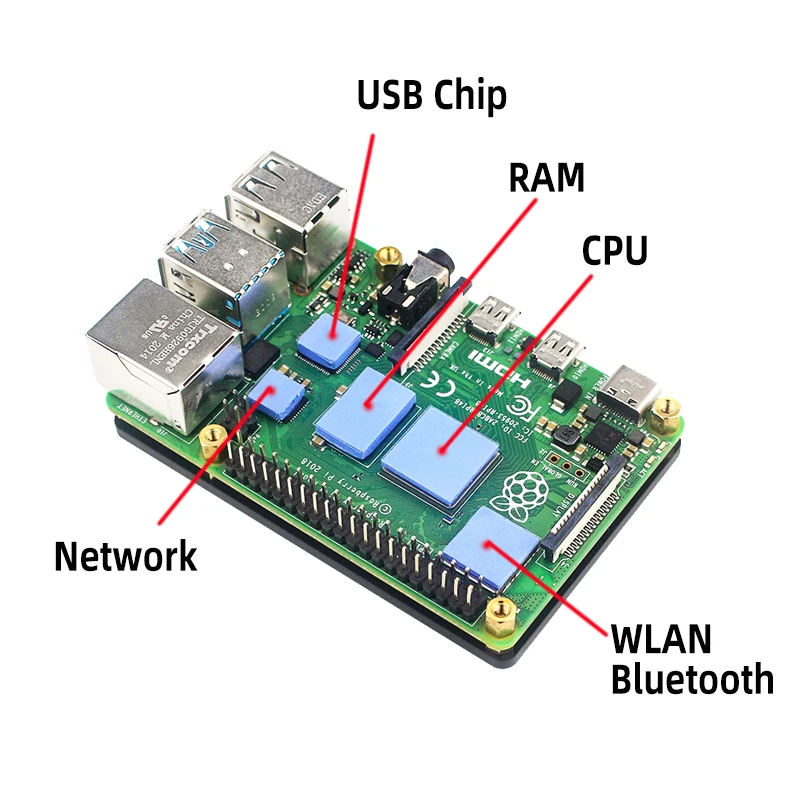 Корпус для радиатора Raspberry Pi 4 из чистой меди, металлический чехол с пассивным охлаждением, медный корпус 4 мм для Raspberry Pi 4 Model B 4B