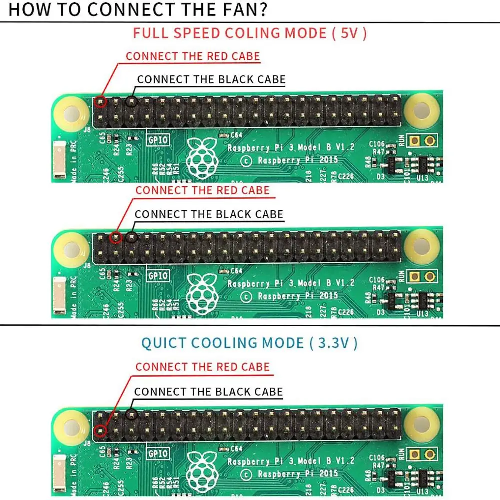 Raspberry Pi 4 modèle B, ventilateur de refroidissement CPU avec Base de dissipateur thermique en aluminium + dissipateur thermique RAM, Kit pour