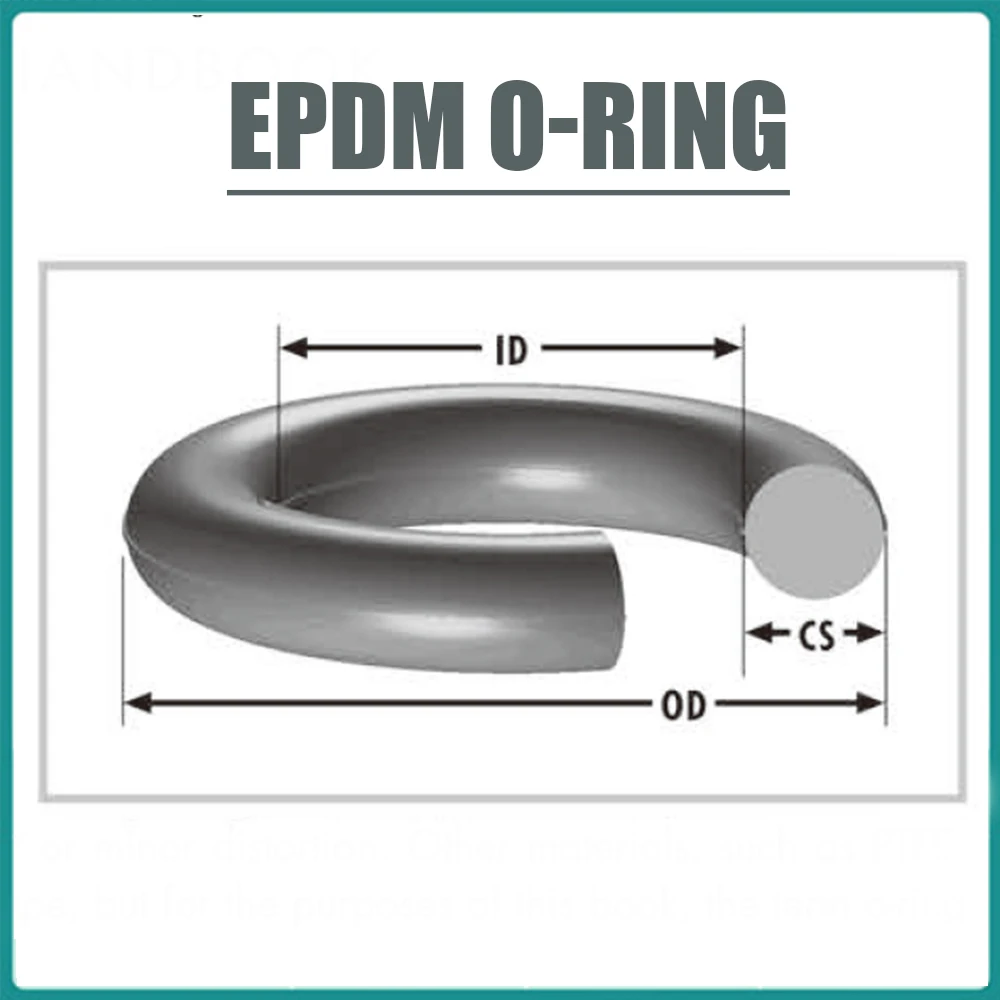 CS3.55mm Epdm O Ring Id 106/109/112/115/118/122/125*3.55Mm 10pcs O-Ring Pakking Uitlaat Mount Rubber Isolator Grommet Oring