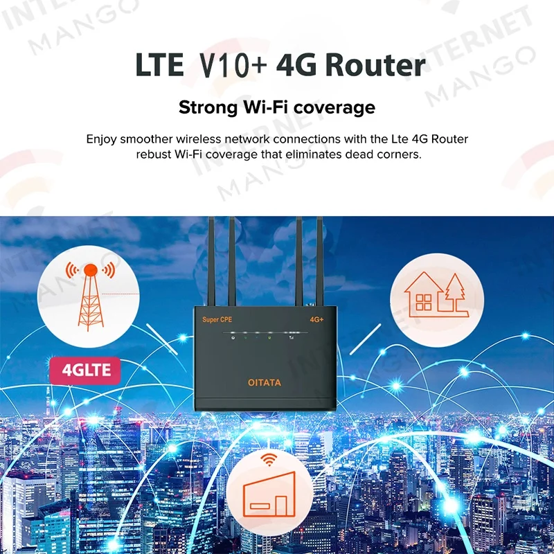 YLMOHO 4G LTE موزع إنترنت واي فاي CPE بوابة ثنائي النطاق 2.4G 5.8G 300Mbps واي فاي برودباند موبايل هوت سبوت مودم AP 4 هوائي 1 Wan/Lan