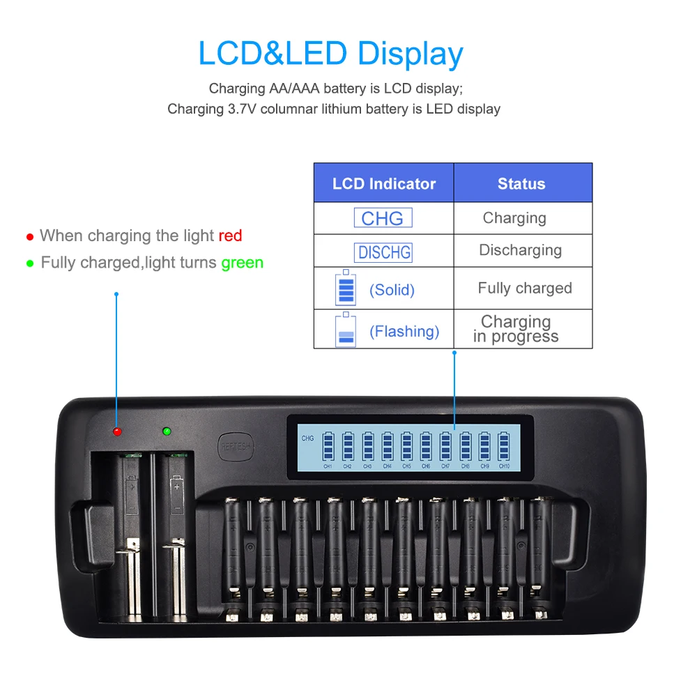 PALO 12 Slots LCD Smart Charger for AA/AAA SC Ni-MH Ni-Cd Rechargeable Battery 3.7V Li-ion Battery 18650 18490 17670 17500 16340