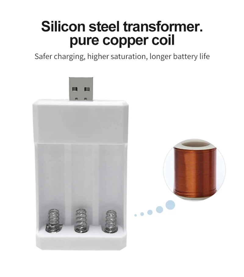 2/3 Slot Adapter Un…