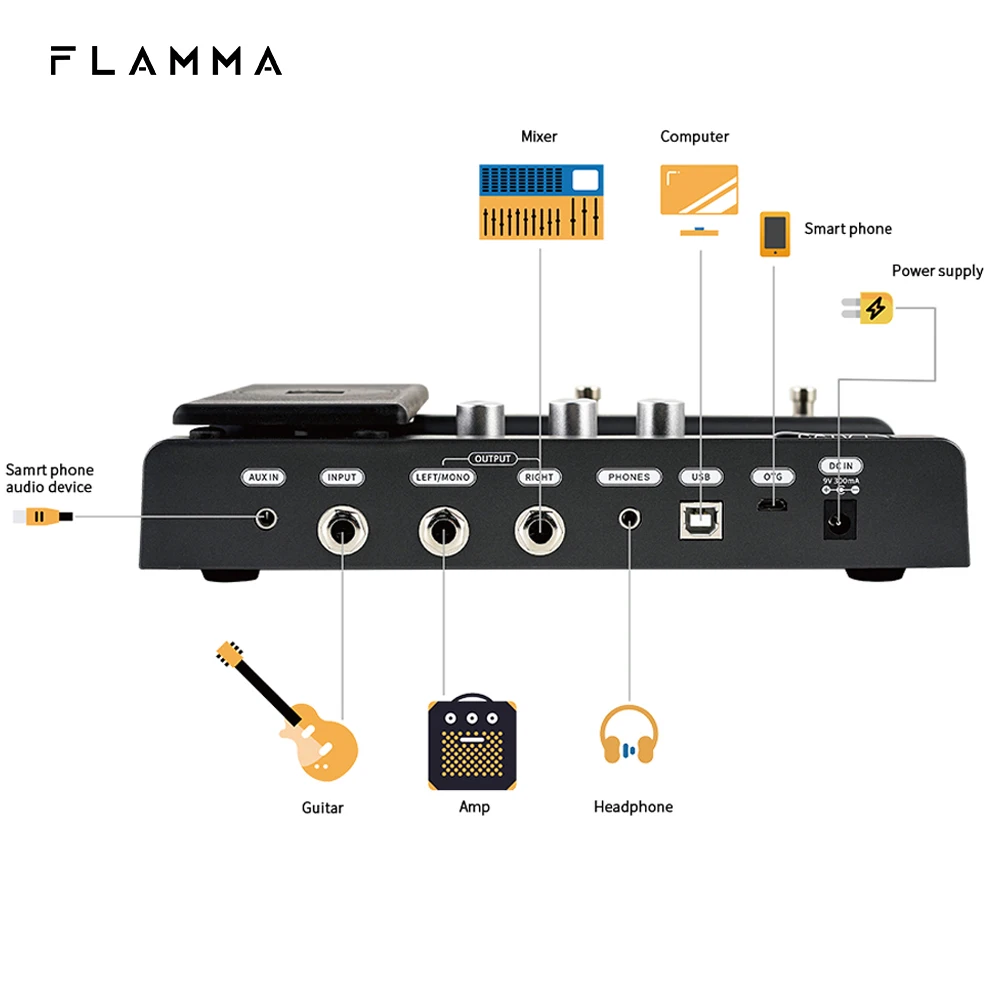 FLAMMA FX100 Multi Effects Processor Guitar Pedal with 151 Effects 200 preset 80s Looper 55 Amp Modeling  Expression pedal