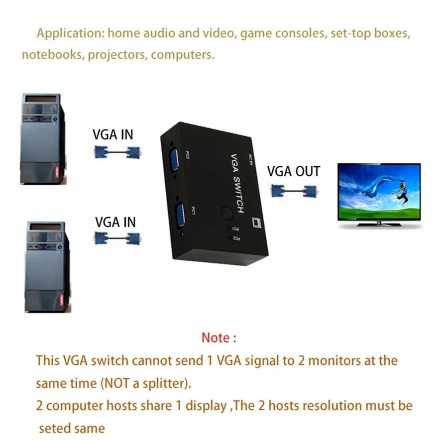 محول خارجي عالي الدقة 2 في 1 2 منفذ VGA صندوق مفتاح VGA لوحدات تحكم صناديق فك التشفير 2 مضيفين حصة 1 عرض جهاز كمبيوتر دفتري