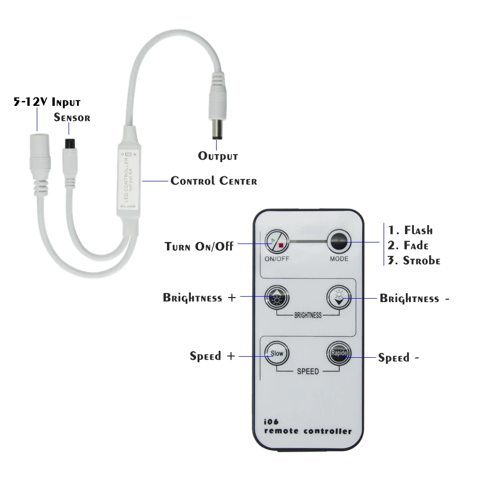 Mini Remote Control Dimmer for Single Color LED Strip/LED Ribbon/LED Tape DC 12V 6A 72W IR 6 Key Wirless Remote Controller