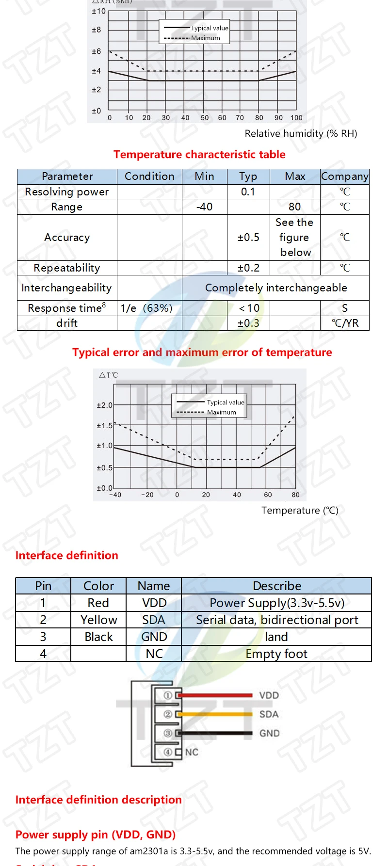Digitale Temperatur- und Feuchtigkeitssensoren TZT DHT11 DHT22 AM2302 AM2301 AM2320 MW33 Sensor und Modul für Arduino elektronisches DIY – Detail 30
