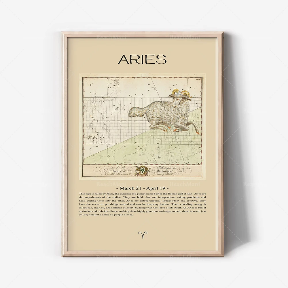 Vintage zodiac art print, Pisces, Leo, Sagittarius wall art retro aesthetic decoration posters, birthday gift ideas