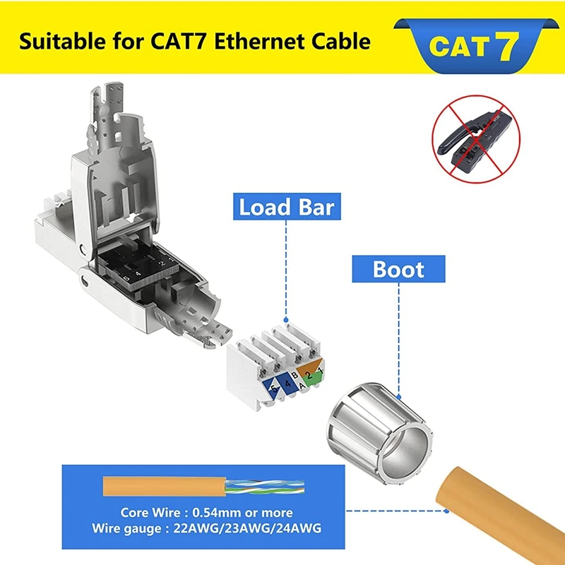 2 Pcs for RJ45 CAT7 Connectors Tool Free Shielded Toolless Modular Network Plug for Installation Cable