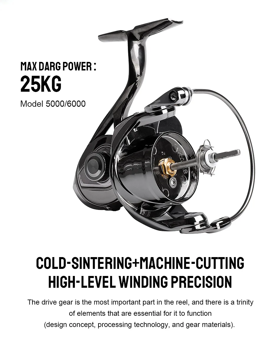 Noeby Angeln Reel Spinning 2500 3000 4000 5000 6000 Max Drag 25kg Lange Guss Spool für Karpfen Seabass Pike jigging Angeln Rollen – Detail 9