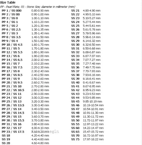 ストーンチップss8ラウンドカラー144/1440p ss8,先のとがったバックガラス,チェコクリスタル,ラインストーン,ネイルアートの装飾,ジュエリー作りビーズ