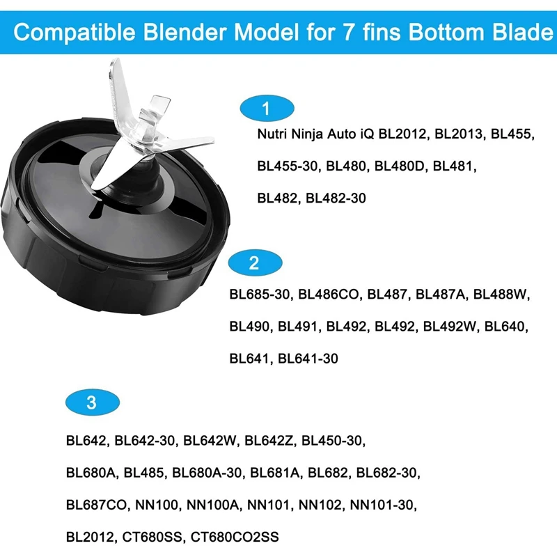 7 Fin Estrattore Lama di Ricambio di Ricambio per Spremiagrumi per Nutri Ninja Auto IQ BL482 BL642 BL642 BL2013 (3 Pz/set)
