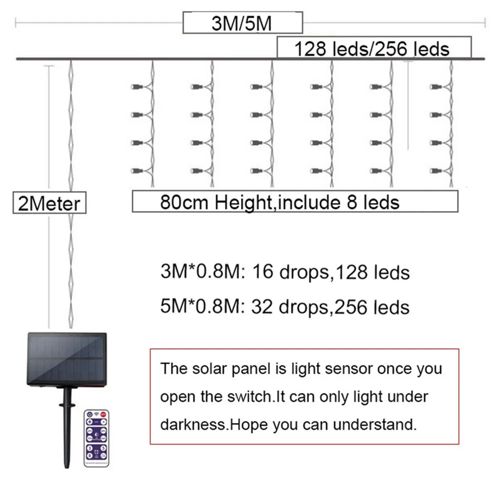 Imagem -06 - Waterproof a Corda Clara Conduzida com Controlo a Distância Luz Solar Decoração Exterior Feriado Casamento Partido Cortina Jardim 3m 5m