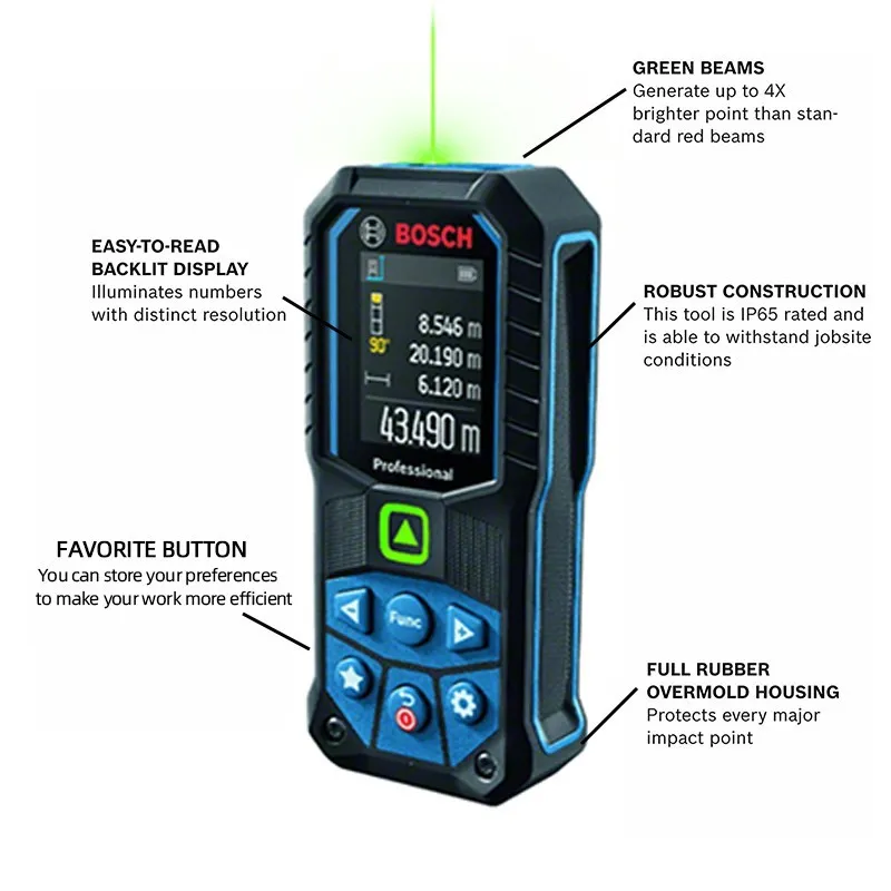 Imagem -03 - Bosch Glm5023g Profissional Verde Laser Rangefinder 2-em1 Medidor de Distância a Laser Digital Fita Medida Instrumento de Medição a Laser