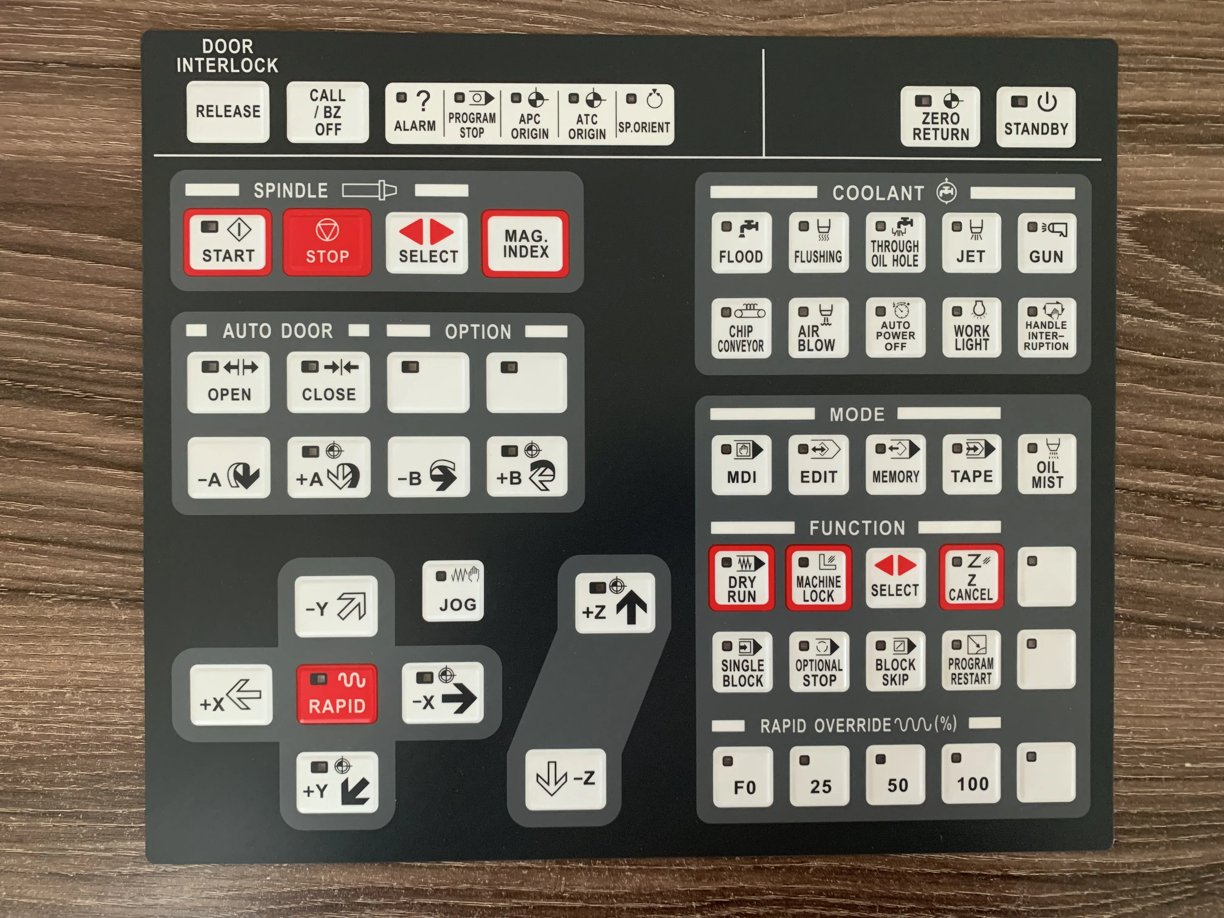 for Korea WIA VX400 VX500 vertical machining center operation panel button film / dough