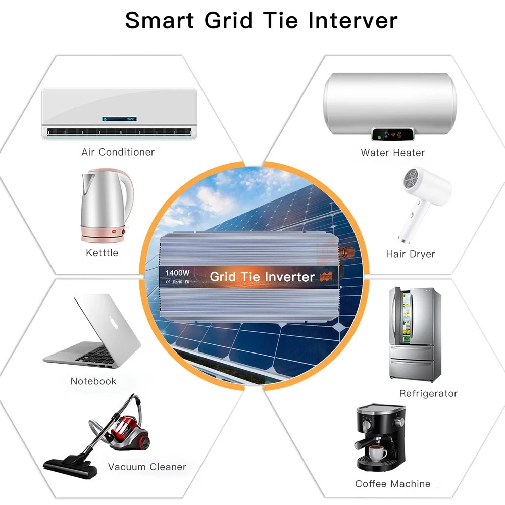 Ship from Spain 1400W Home On Grid Tie Inverter 18V 30V 36V Solar Inversor Pure Sine Wave 110V 220V AC For 36 60 72 Cells