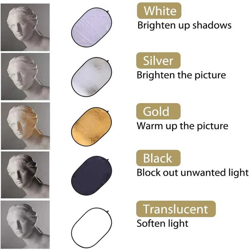 90x120 سنتيمتر 5 في 1 المحمولة للطي ضوء البيضاوي التصوير عاكس ل استوديو متعددة صور في الهواء الطلق استوديو عاكس
