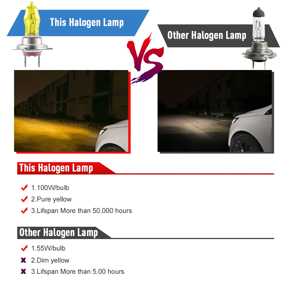 2pcs 100w H7 Halogen Lights Bulb H1 H3 H7 H4 H11 Car Headlight 9005 9006 H8 Fog Lamp Super Bright Halogen Headlight Lamp Yellow image 5