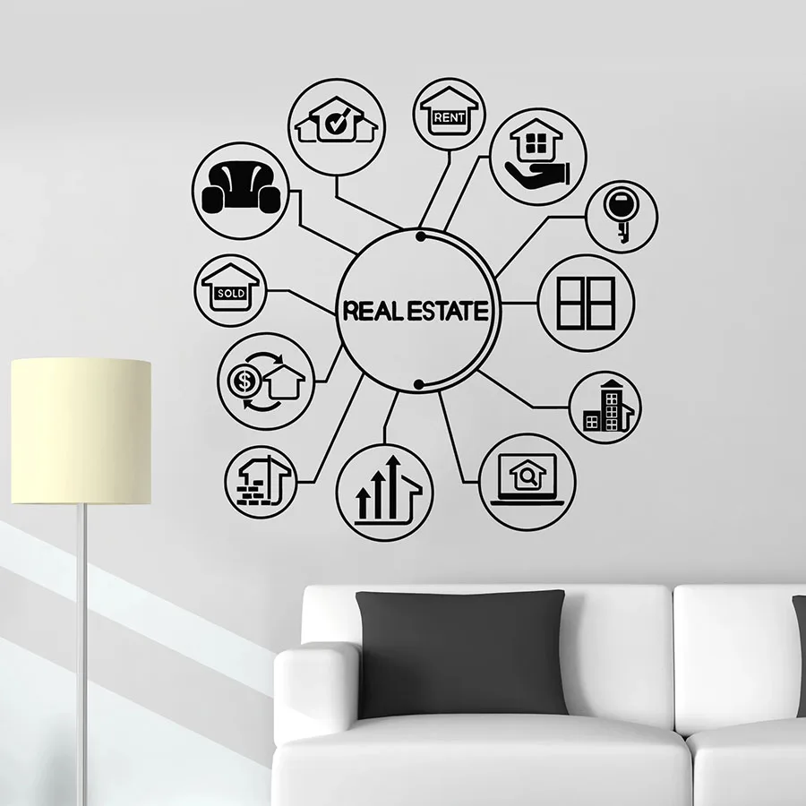 Real Estate Wall Decal Words Sold Rent Broker Agency Home Studio Interior Decor Vinyl Window Stickers Service Art Mural M677