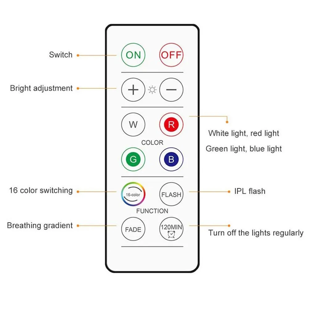 Dimmable Multicolor LED Small Night Light,IR Remote Control Dimmable Color-Adjustable Cabinet Light, Family Atmosphere Lamp.