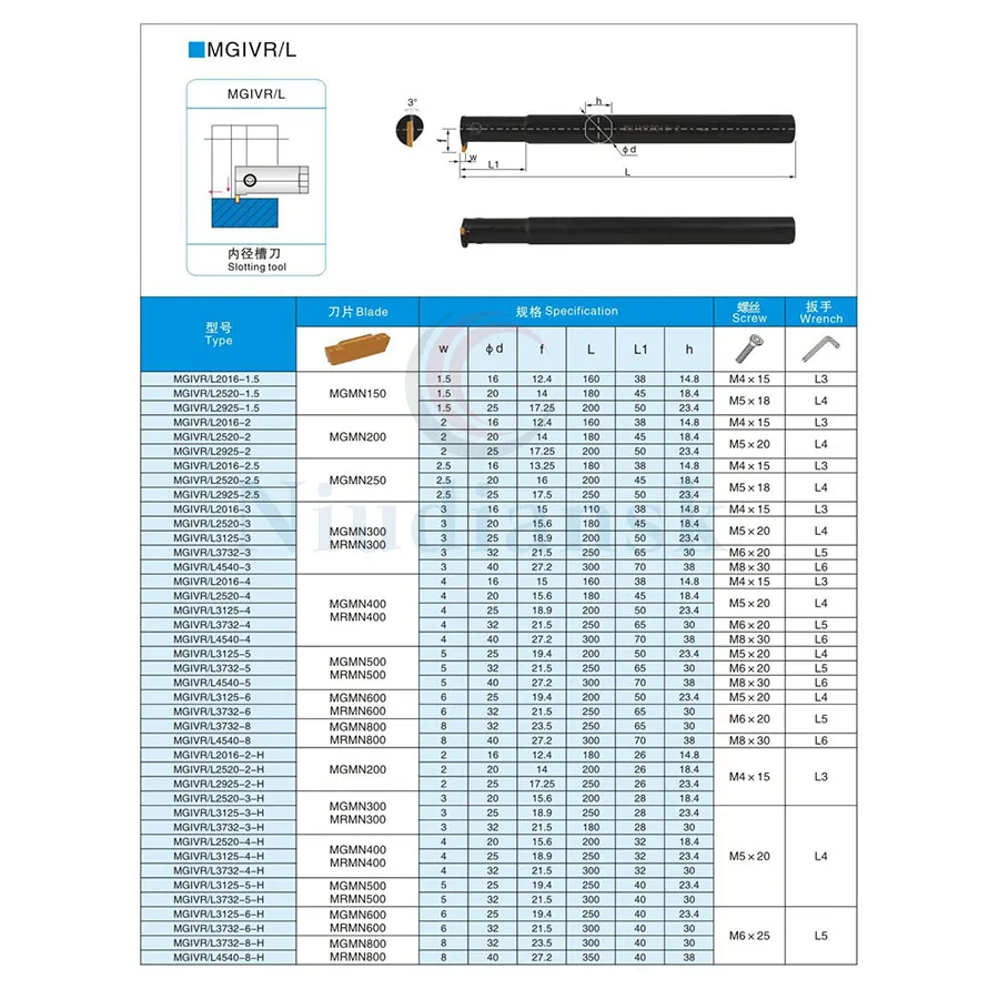 MGIVR2520 – machine CNC de haute qualité, porte-outil de rainurage de diamètre intérieur dur et résistant à l'usure + 10 inserts de rainurage en profondeur MGMN