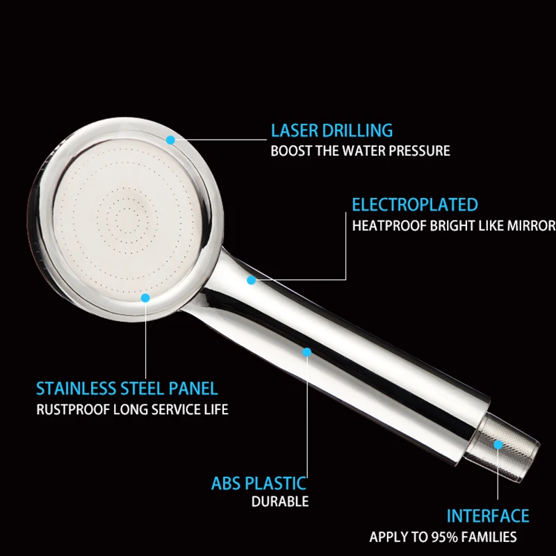 ZhangJi-Cabezal de ducha de alta presión para ahorro de agua, accesorios de baño de masaje, soporte cromado, cabezal de ducha para Baño