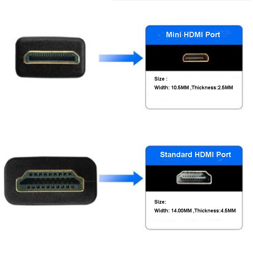 Mini HDMI-compatible Cable High Speed Adapter monitor notebook TV controller board 1080p 3D 1.5M Gold Plated Plug for camera