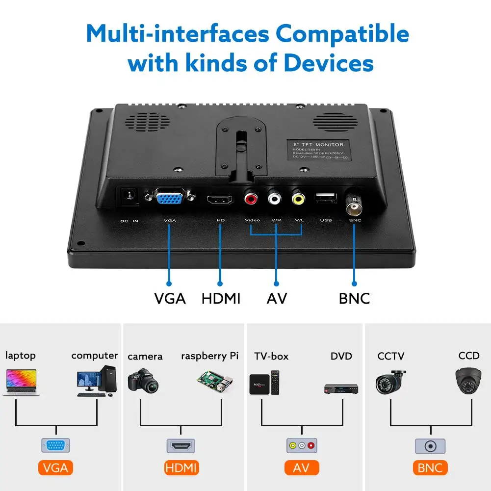 Imagem -02 - Polegada Monitor Portátil Hdmi 1024x768 Tela 4:3 Lcd Monitor para Casa Cctv pc Mini hd Bnc Porta Vga Tela de Vídeo a Cores 8