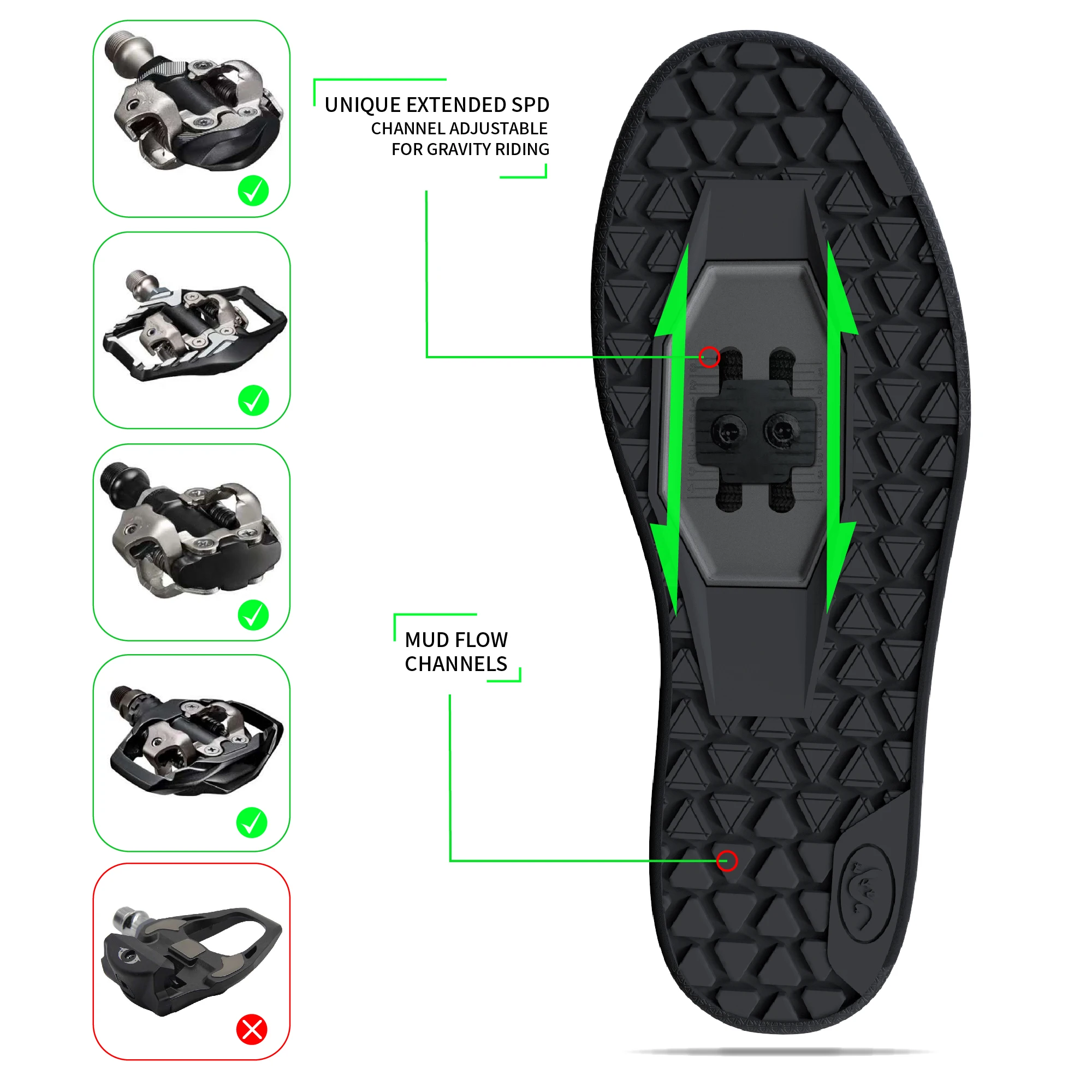 Sandugo Cycling Shoes for Men Apply to Mountain Bike Downhill Uphill and Indoor Bicycle Compatible With SPD and FlatPedal