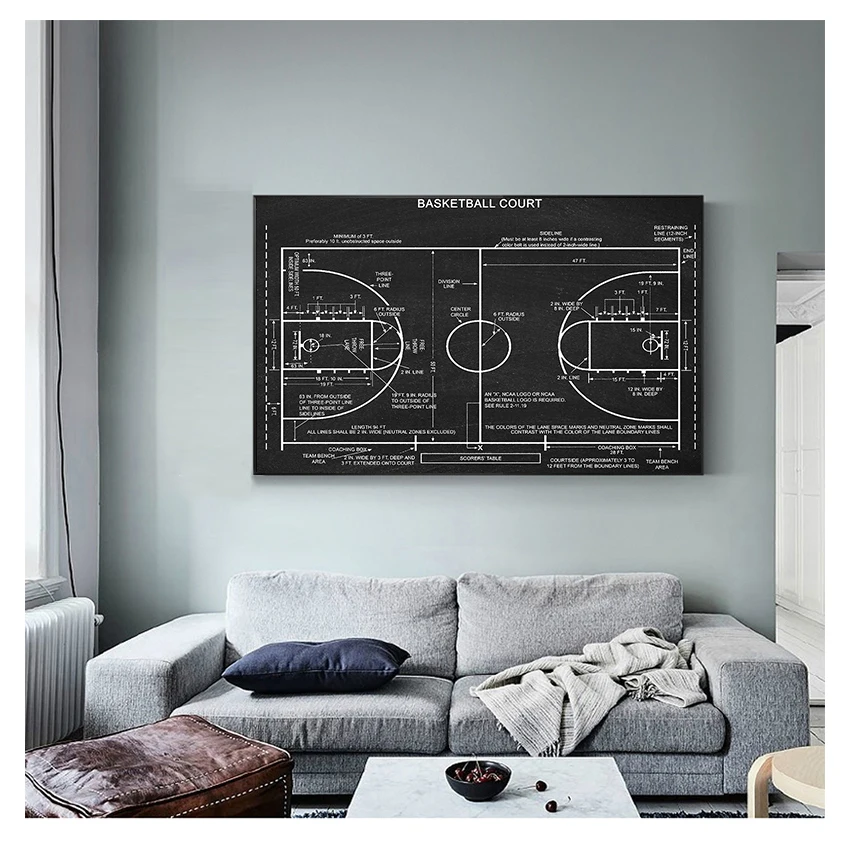 Art Prints , Sports Basketball Canvas Painting Retro Wall Picture Boys Room Art Decor Basketball Court Posters Canvas