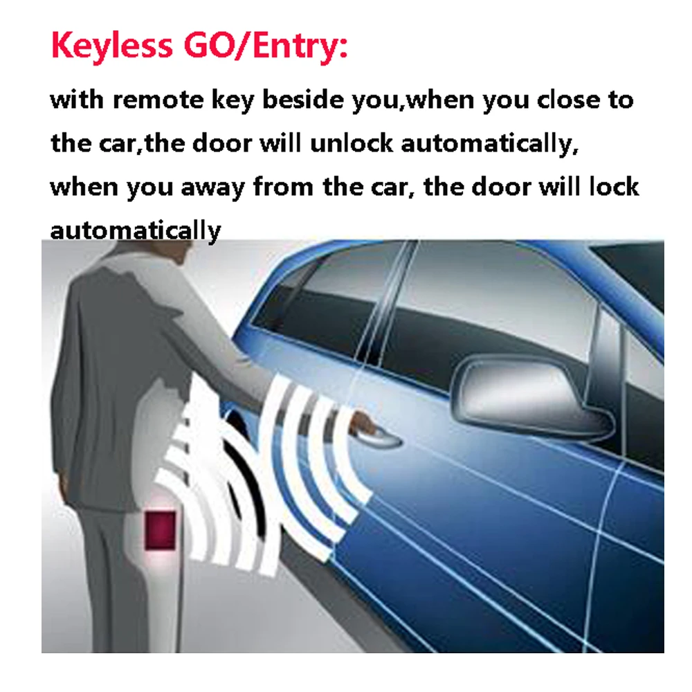 For Mercedes Benz 2019 2020 S W222 Add Engine Remote Starter PKE Keyless Go Entry System Update Remote Key Car Accessorie