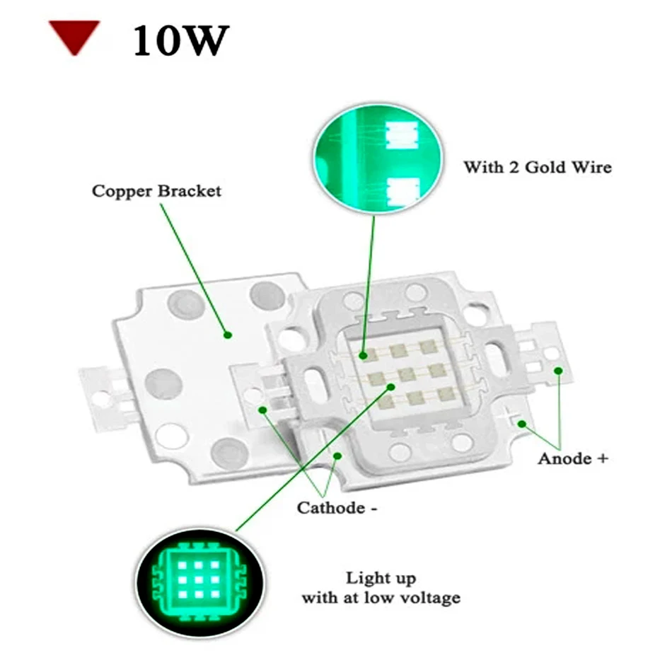 High Power LED Chip 10W Natural Cool Warm White 3000K 4000K 6000K Red Green Blue UV IR COB SMD Light Beads For 10 W Floodlight