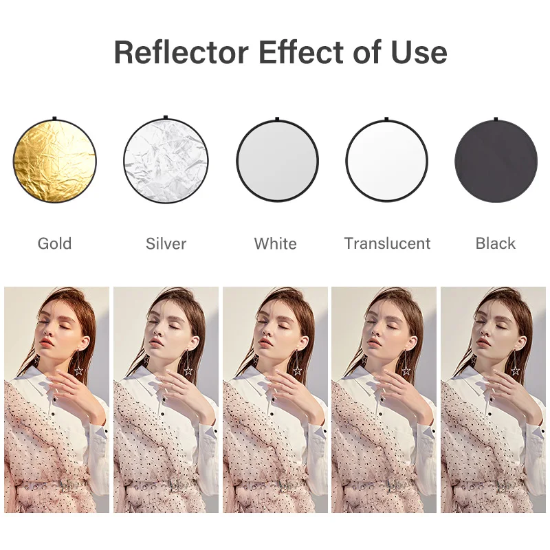 60ซม.สะท้อนแสง5ใน1รอบรูปร่างพับ Reflector สตูดิโอถ่ายภาพ Strobe หัว Monolight แผ่น Diffuer พร้อมกระเป๋า