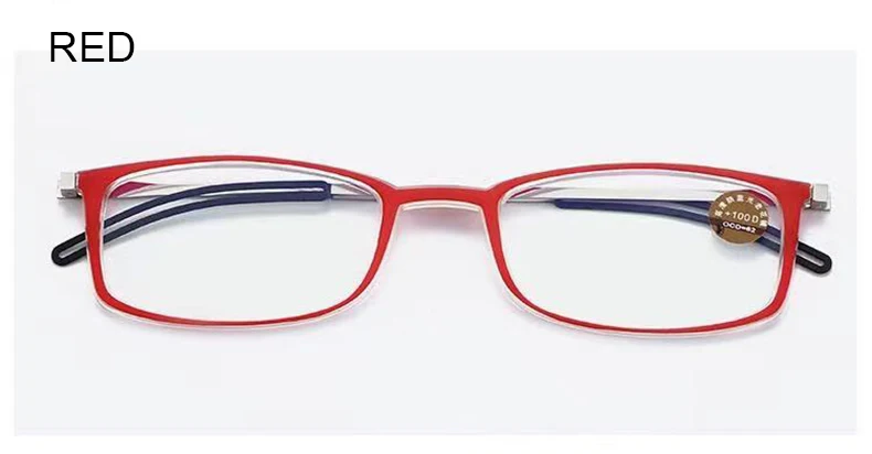 Sighttoo Anti Blue-Ray Universal Ultradünne Lesebrille für Männer und Frauen zum Versenden tragbarer Handy-Brillenetui +1,5 – Detail 11