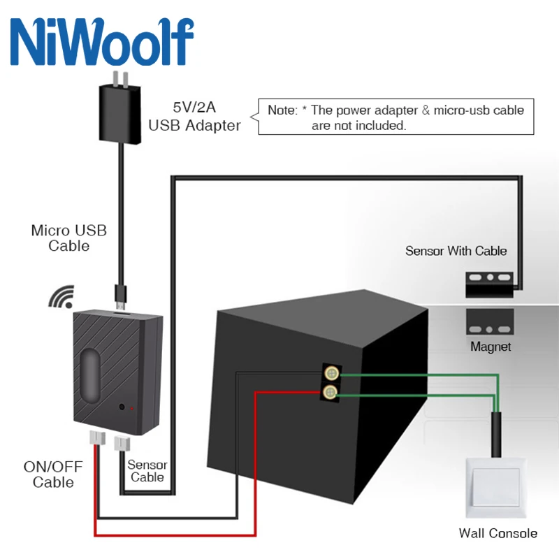 Tuya Smart WiFi Garage Door Sensor Opener Controller Work With Alexa Google Home/Tuya APP Electric Door Controller