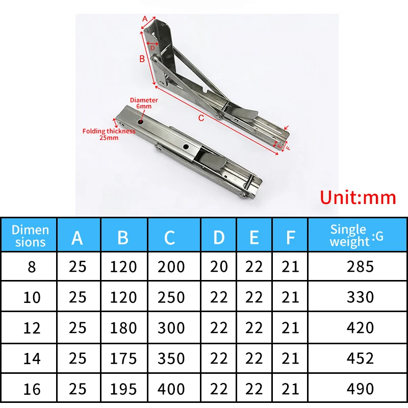 Stainless Steel Segitiga Bracket Bracket Perangkat Perabot Rumah Tangga Panel Lantai Drag Rak Dinding Partisi Lipat Bracket