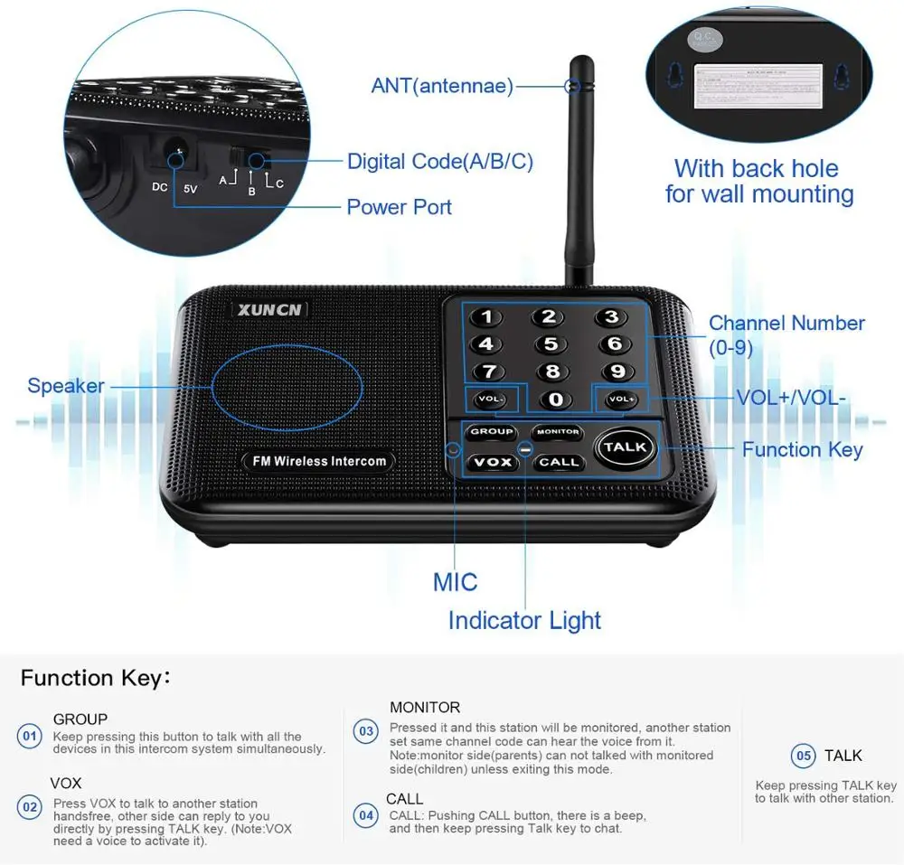 Intercoms, Wireless Intercom System for Home, Long Range House Intercom System for Office, Two Way Room to Room Wireless Interco