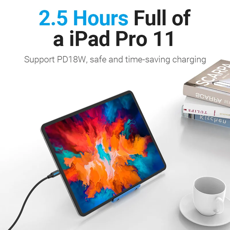 Кабели Vention 100 Вт USB-C к USB Type C для Samsung S20 PD Кабель для быстрой зарядки для Macbook Pro Поддержка переключателя Quick Charge 4.0