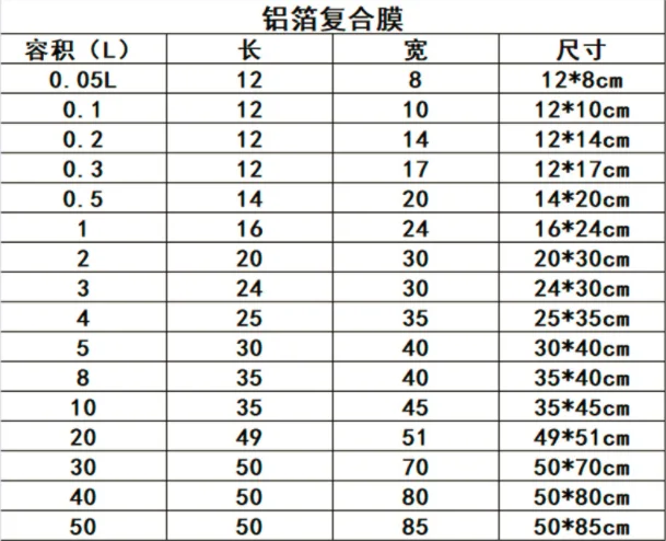 1pcs Gas bag Air foil sampling bag 10L 5L  3L 2L 1L 0.5L double valve