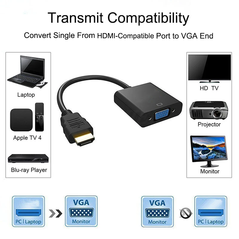 Кабель HDMI-совместимый с VGA PS4 PC TV Box Aux аудио кабель конвертер дисплея мини Проектор Монитор телевизора адаптер проектора