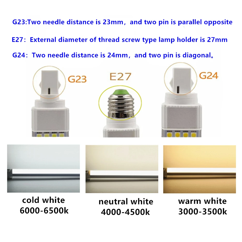 Imagem -03 - Lampada Led G23 G24 Lâmpada 12w Led Pl-c G24d Luzes Led G24d123 Cfl 26w Substituição G24 Base Tubular Lâmpadas Led