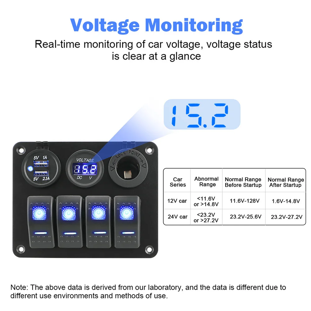 Interior Accessories Digital Voltmeter Dual USB Port DC 12V/24V 4 Gang Aluminum Panel Circuit Breaker LED Rocker Switch Panel