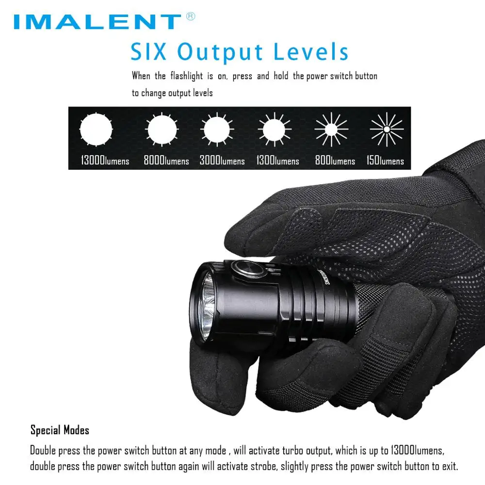 IMALENT Flashlight Powerful Tactical Bright Portable Lighting 13000 LM Built in 21700 Batteries Type C Outdoor Convoy Torch
