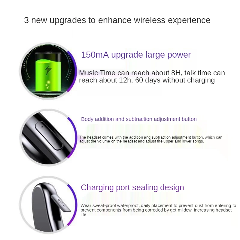 S9Upgrade 2The integrated bone conduction type hanging ears monaural bluetooth wireless headset, wireless headset with warehouse