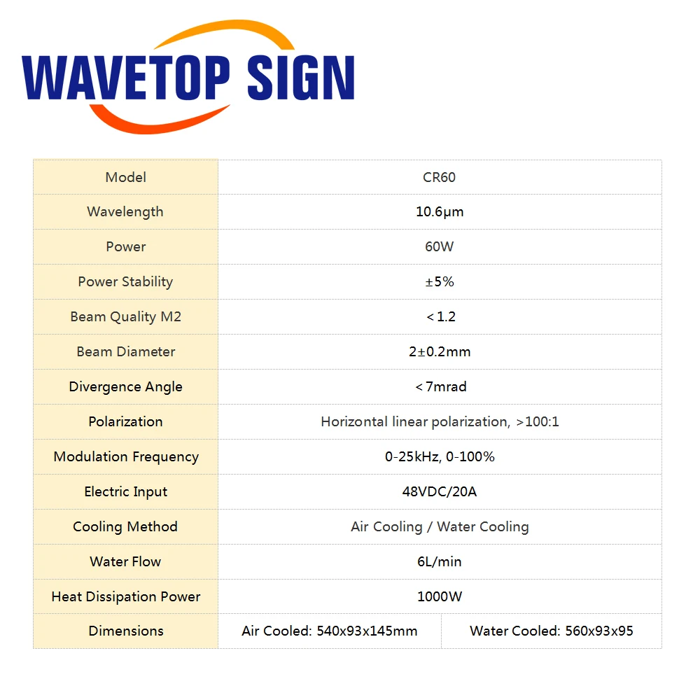 WaveTopSign módulo de fuente láser CO2, 60w, CR60 para máquina de marcado láser Co2
