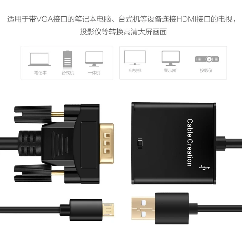 HDTV female to VGA male adapter with 3.5mm audio jack converter, suitable for TV stick, Raspberry Pi, laptop, PC, tablet, etc.